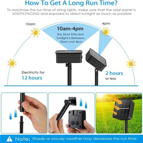 Pisca Pisca Led Solar -  Aprova d'Água